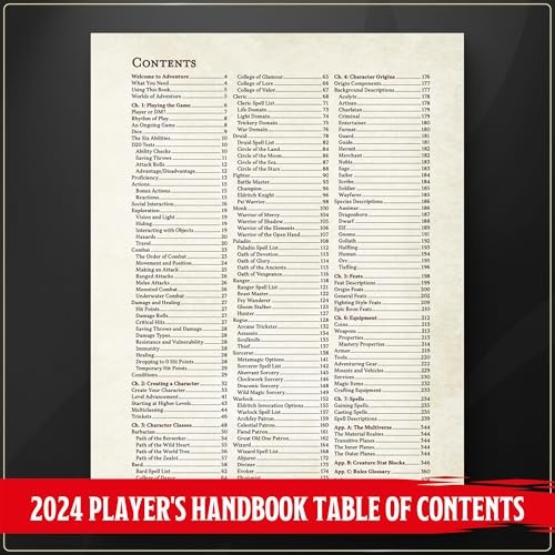 Dungeons & Dragons Players Handbook 2024, by Wizards of the Coast