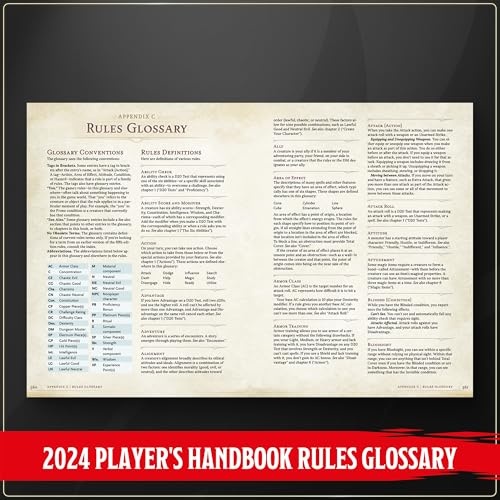 Dungeons & Dragons Players Handbook 2024, by Wizards of the Coast