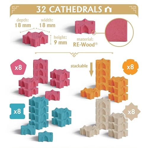 Mighty Boards: Rebirth - Tile Laying Board Game  Double-Sided Board Scotland-Ireland  Eurogame Set in a Lush & Hopeful Future  Age 10+  2 to 4 Players