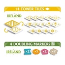 Mighty Boards: Rebirth - Tile Laying Board Game  Double-Sided Board Scotland-Ireland  Eurogame Set in a Lush & Hopeful Future  Age 10+  2 to 4 Players